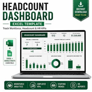 Puede incluir: Una plantilla de Excel para panel de control de personal mostrada en una pantalla de portátil. La interfaz presenta gráficos, diagramas y métricas en verde y blanco para realizar el seguimiento de la plantilla, el personal y los KPI de RR. HH.
