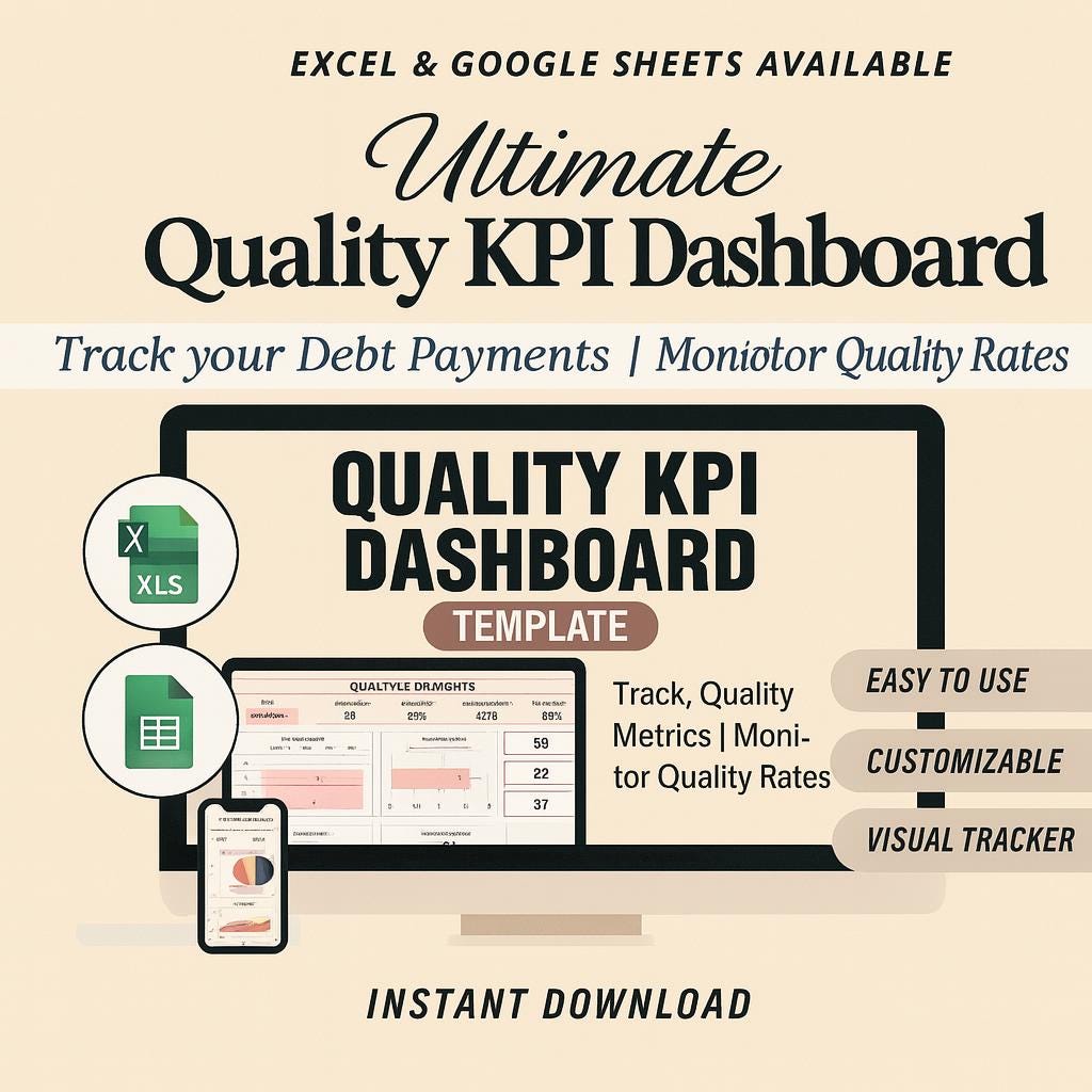 Quality KPI Dashboard Excel & Google Sheets | Manufacturing Quality ...