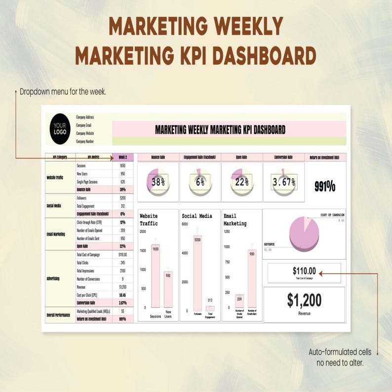 Weekly Marketing KPI Dashboard Template – Excel & Google Sheets Weekly ...