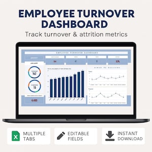 Könnte beinhalten: Ein Laptop zeigt ein "EMPLOYEE TURNOVER DASHBOARD" mit Datenvisualisierungen. Der Bildschirm zeigt Diagramme, Grafiken und numerische Daten, einschließlich "Track turnover & attrition metrics". Darunter befinden sich Symbole mit dem Text "MULTIPLE TABS", "EDITABLE FIELDS" und "INSTANT DOWNLOAD".