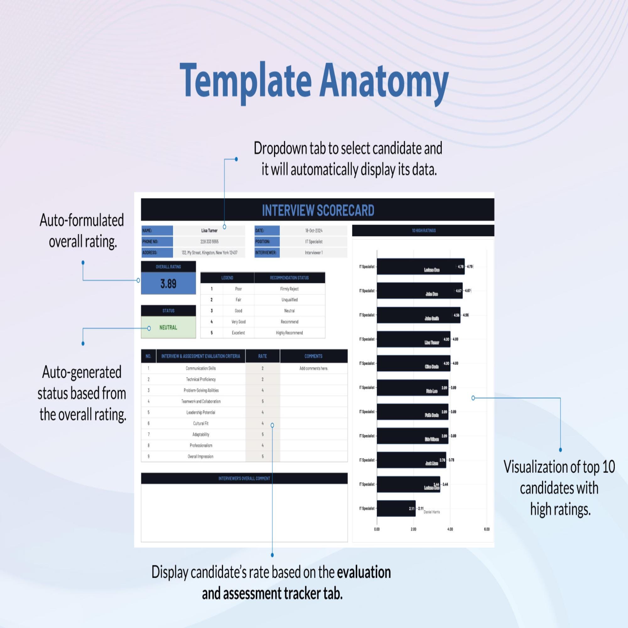 Interview Scorecard Template • Excel & Google Sheets • Candidate ...