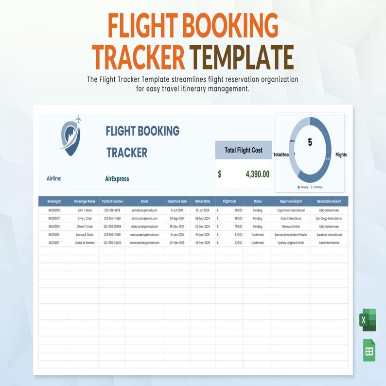 Flight Booking Tracker Template Excel & Google Sheets • Travel Log ...