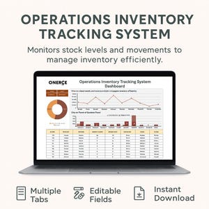 Operations Inventory Tracking System Excel & Google Sheets | Stock Management Template | Inventory Log | Instant Download | Small Business