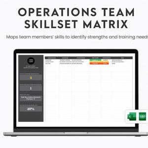 Può includere: Un laptop che mostra una "Matrice delle competenze del team operativo" con testo. Lo schermo mostra un foglio di calcolo con celle e dati codificati a colori. Il laptop è aperto, con il testo "Mappa le competenze dei membri del team per identificare punti di forza e fabbisogni formativi."