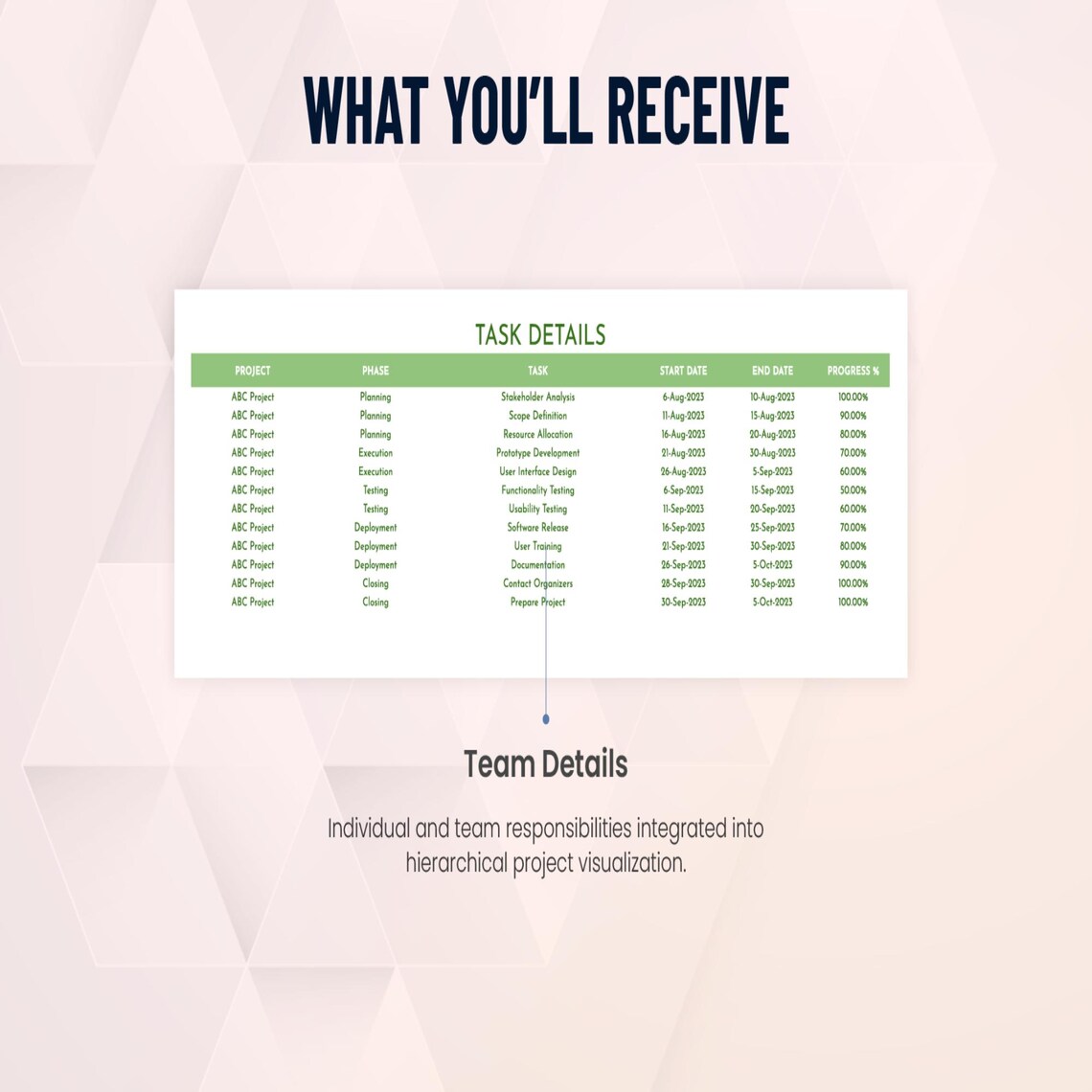 WBS Gantt Chart Template Excel & Google Sheets • Work Breakdown and