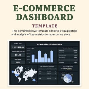 Ecommerce Dashboard Template for Excel & Google Sheets | Sales KPI Tracker | Revenue Analytics | Inventory Report | Instant Download