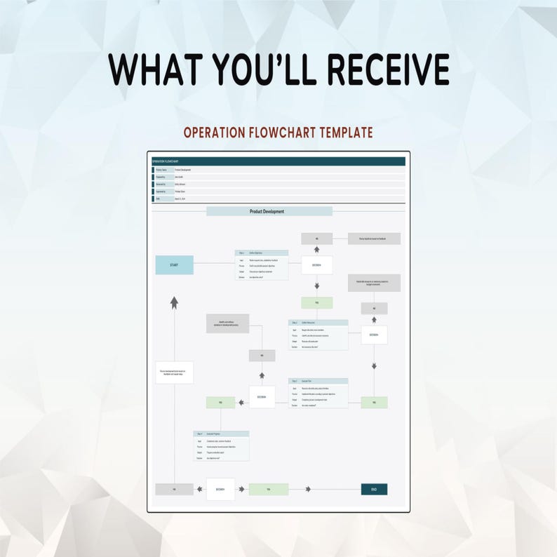 Operation Flowchart Template Excel Google Sheets Interactive Process ...
