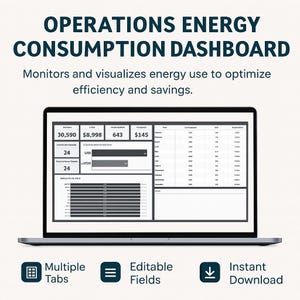 May include: A laptop screen shows an "OPERATIONS ENERGY CONSUMPTION DASHBOARD" with data visualizations. The display includes numerical data, charts, and the text "Monitors and visualises energy use to optimise efficiency and savings." Icons indicate multiple tabs, editable fields, and instant download.