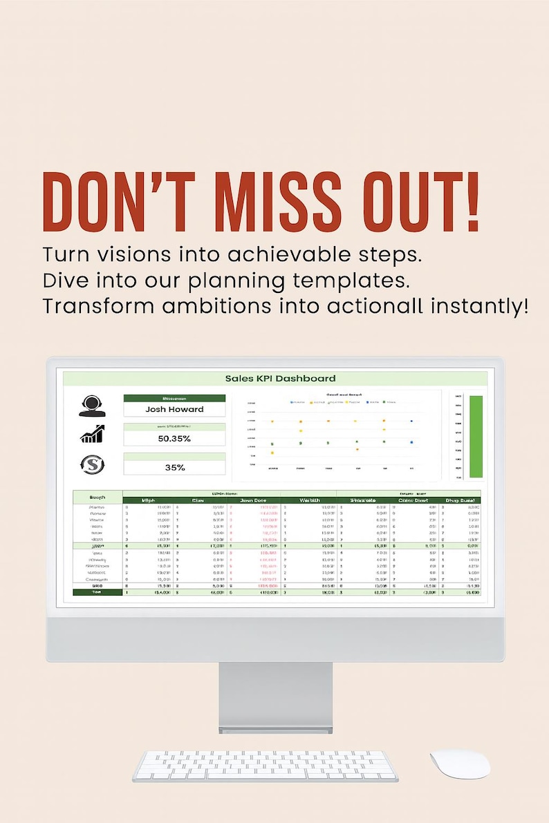 Sales KPI Dashboard Excel & Google Sheets | Sales Performance Tracker ...