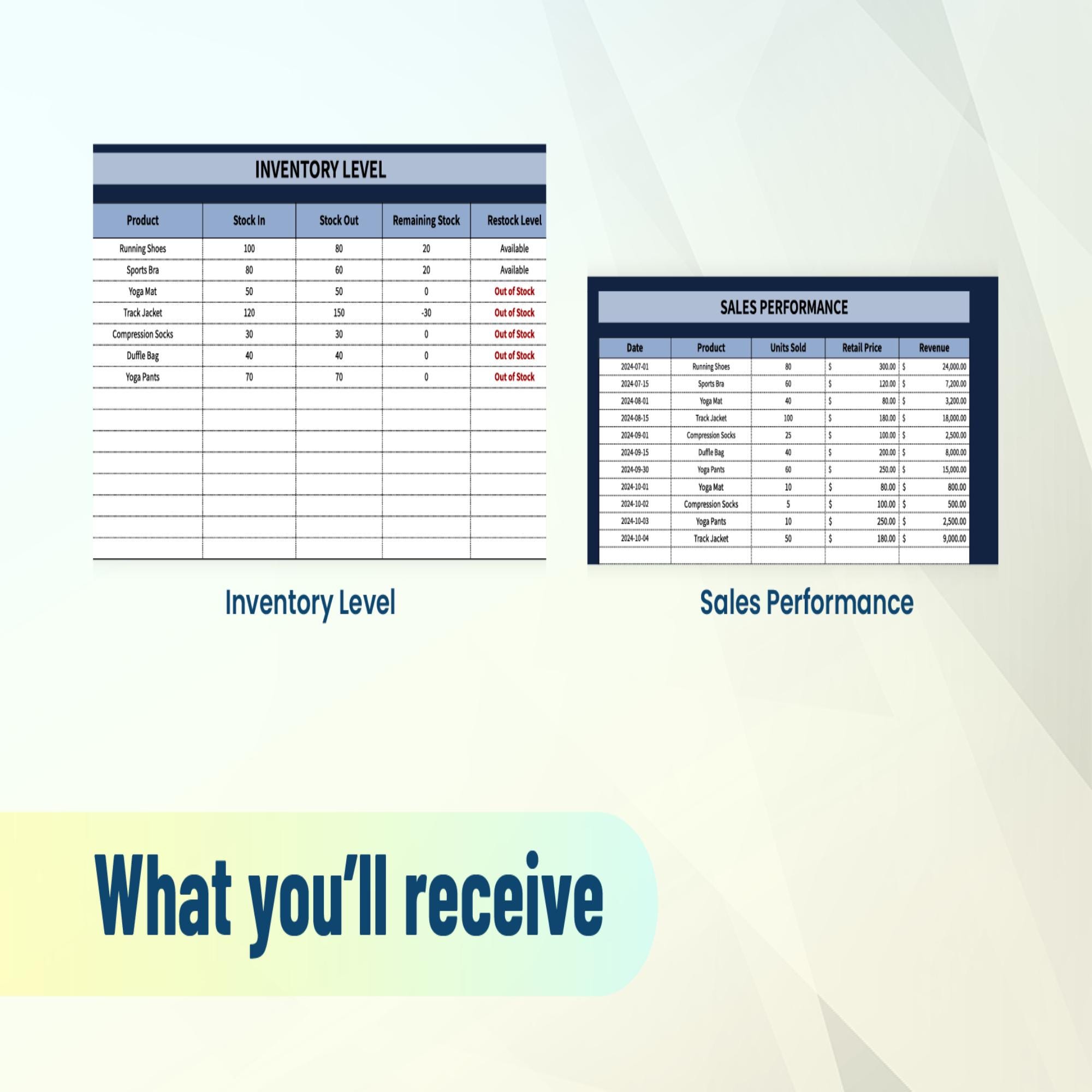 Excel Formula Inventory Alert Inventory Dashboard Template Excel Google Sheets β Stock Tracker ...