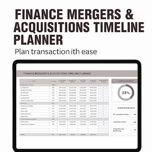 Könnte beinhalten: Ein digitales Tablet zeigt einen Finanzplaner für Fusionen und Übernahmen. Der Bildschirm zeigt eine detaillierte Tabelle mit Daten, einen Fortschrittskreis bei 33 % und die Dauer in Tagen für verschiedene Phasen. Der Text oben lautet "FINANCE MERGERS & ACQUISITIONS TIMELINE PLANNER."