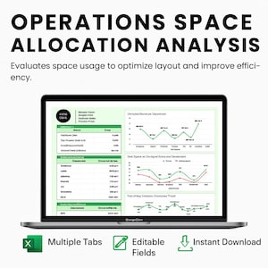 May include: A laptop displaying an "Operations Space Allocation Analysis" report. The screen shows charts and data tables. The image includes the text "Multiple Tabs", "Editable Fields", and "Instant Download".