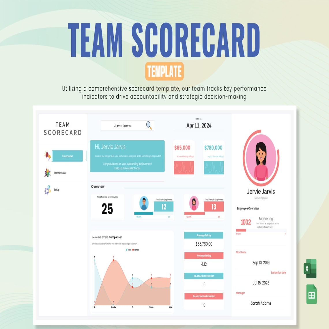 Scorecard Tasktracker Team Scorecard Template | Excel & Google Sheets | Employee KPI and ...