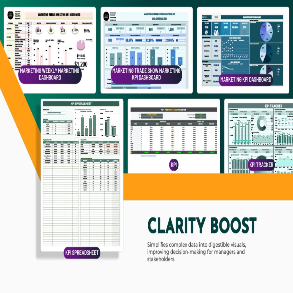 20+ Business KPI Templates Excel | Performance Metrics Dashboard and ...