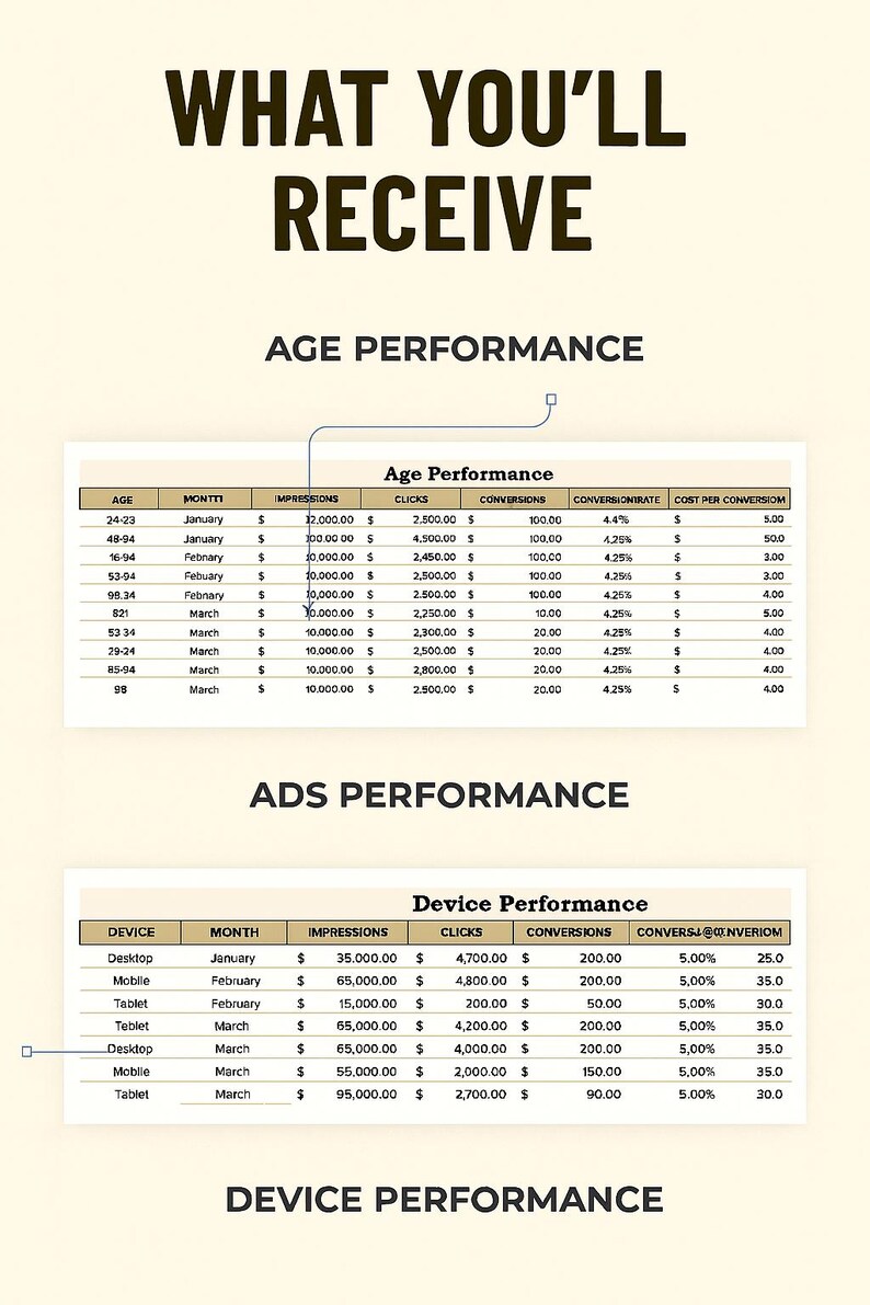 Facebook Ads Dashboard Template Excel & Google Sheets | Ad Spend ...