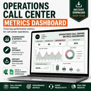 KPI-instrumentpanel för callcenter för Excel och Google Sheets, prestationsmätare för agenter, samtalsvolymrapport, AHT och servicenivåmätvärden