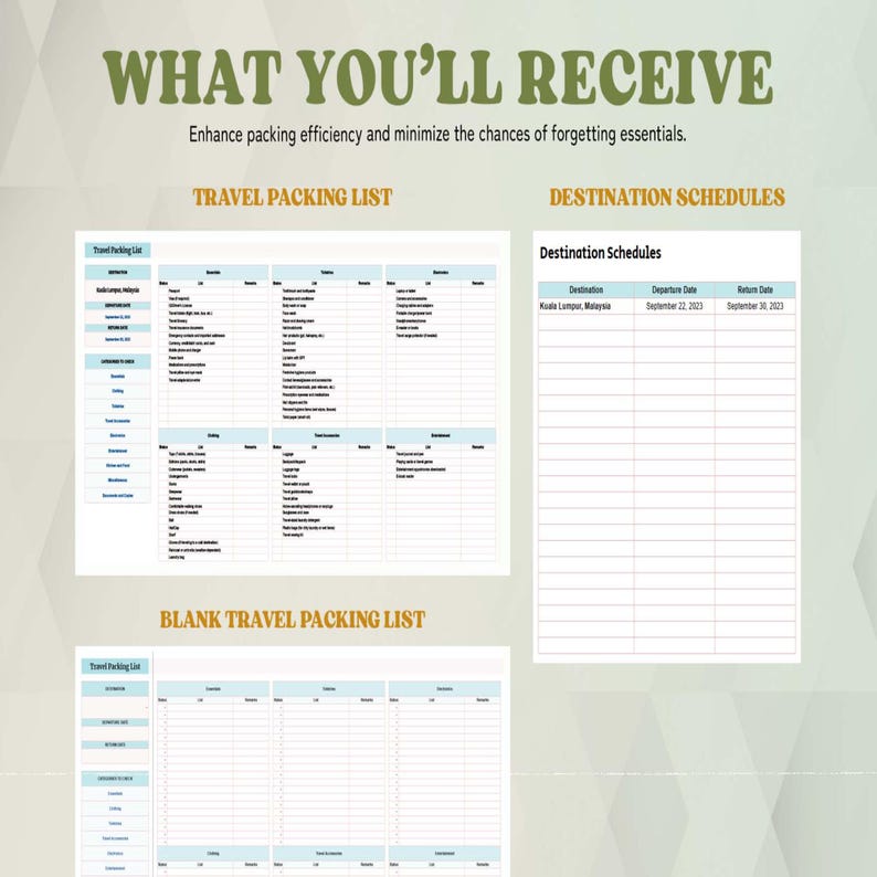 Travel Packing List Template | Vacation Planner | Luggage Checklist ...