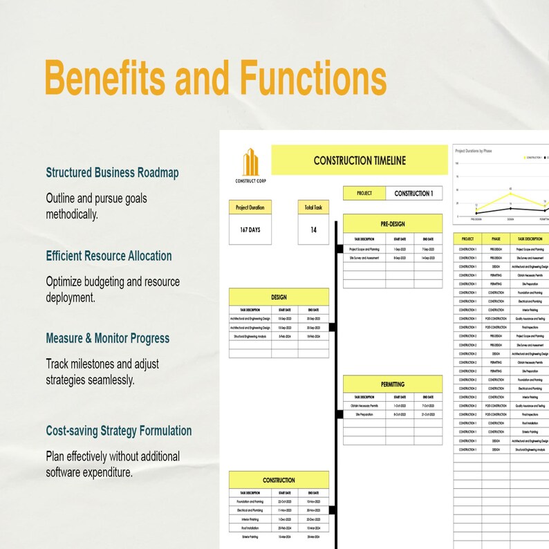 Contractor Timeline Construction Timeline Template | Project Schedule Planner | Building ...