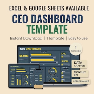 CEO Dashboard Tracker Template | Executive KPI Dashboard Excel & Google Sheets | Business Performance Analytics | Strategy Monitor