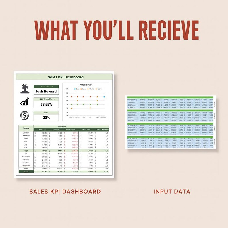Sales KPI Dashboard Excel & Google Sheets | Sales Performance Tracker ...