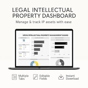May include: A laptop displaying a legal intellectual property dashboard. The screen shows data visualizations and the text "LEGAL INTELLECTUAL PROPERTY MANAGEMENT DOARD." Below the laptop are icons for multiple tabs, editable fields, and instant download.