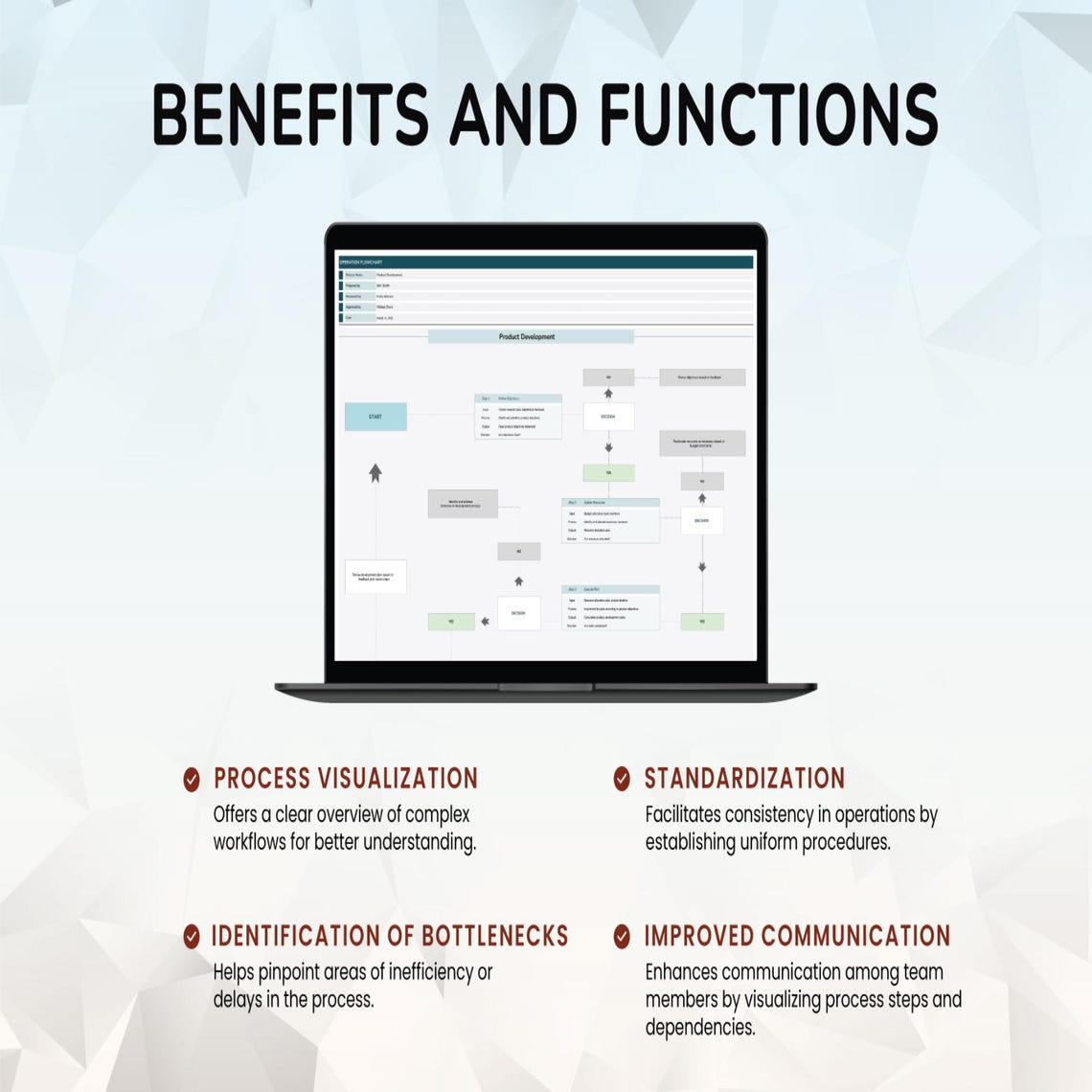 Operation Flowchart Template Excel Google Sheets Interactive Process ...