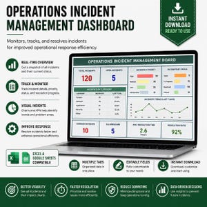 Dashboard für das operative Vorfallmanagement | Excel & Google Sheets | Vorfallverfolgung | Problemprotokoll | Reaktions-Dashboard