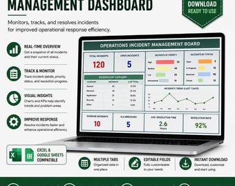 Panel de control de gestión de incidentes operativos / Excel y Google Sheets / Rastreador de incidentes / Registro de incidencias / Panel de respuesta