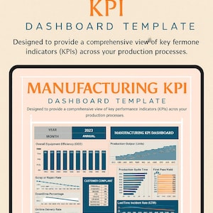 Manufacturing KPI Dashboard Excel & Google Sheets | Production Metrics Template | Factory Performance Tracker | Lean Management Tool