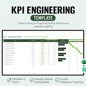 以下が含まれることがあります： 「KPI ENGINEERING TEMPLATE」というタイトルのデジタルテンプレート。テキストは「エンジニアリングの主要業績評価指標（KPI）を追跡および分析」です。テンプレートはExcelで編集可能で、Googleスプレッドシートと互換性があり、プロジェクトのマイルストーン追跡が含まれています。