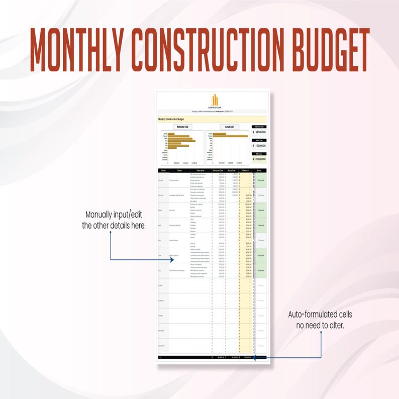 Monthly Construction Budget Template • Excel & Google Sheets • Project ...