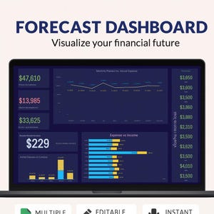 Op de afbeelding: Een laptopscherm met een financieel prognose dashboard met grafieken en datavisualisaties. Het scherm toont verschillende financiële gegevens, waaronder uitgaven versus inkomsten. De tekst "FORECAST DASHBOARD" staat bovenaan.