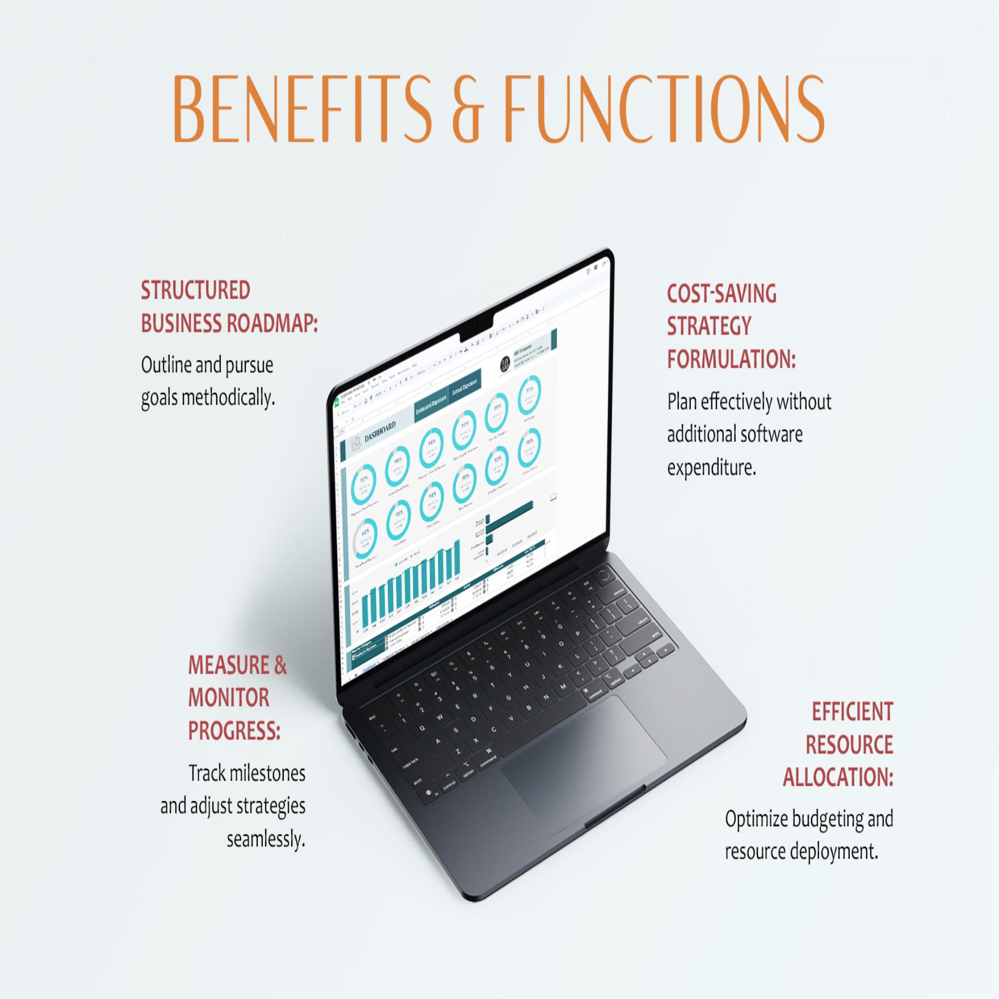 Expense Analysis Template – Excel & Google Sheets Spend Breakdown ...