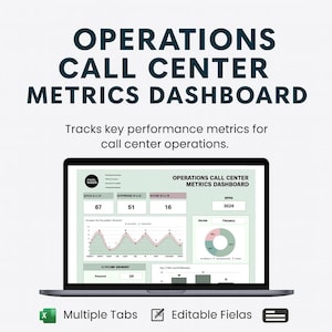 Operations Call Center Metrics Dashboard Template • Excel & Google Sheets • Call Metrics Tracker • KPI Report • Agent Performance
