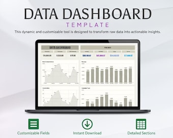Puede incluir: Un ordenador portátil que muestra una plantilla de panel de datos con gráficos. La pantalla muestra el texto "DATA DASHBOARD TEMPLATE" y "This dynamic and customizable tool is designed to transform raw data into actionable insights." Debajo hay iconos para campos personalizables, descarga instantánea y secciones detalladas.
