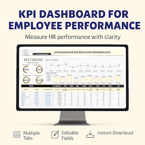 KPI Dashboard for Employee Performance Excel & Google Sheets | HR Performance Metrics Tracker | Staff Evaluation Dashboard Template