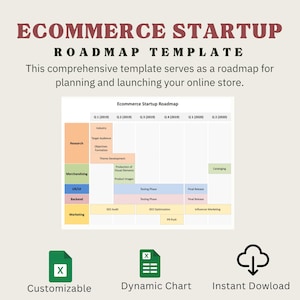 May include: An e-commerce startup roadmap template with a beige background. The template includes a detailed chart with phases like research, merchandising, and marketing. The text reads "Ecommerce Startup Roadmap Template". Icons indicate the template is customizable, a dynamic chart, and instant download.