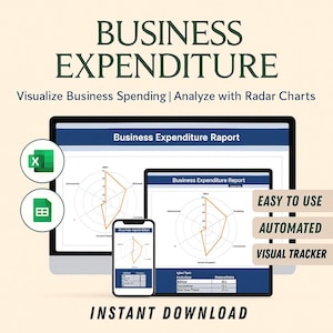 Business Sales vs Expenditure Template for Excel & Sheets | Profit Analysis Dashboard, Expense vs Revenue Tracker for Business and Small Biz