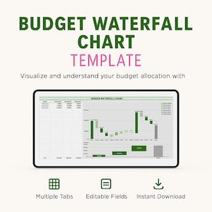 Pode incluir: Um tablet digital exibe um modelo de gráfico de cascata de orçamento. O texto "BUDGET WATERFALL CHART TEMPLATE" está no topo. Abaixo estão ícones para várias guias, campos editáveis e download instantâneo. O gráfico visualiza a alocação do orçamento.