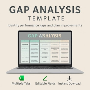 May include: A laptop screen showing a "GAP ANALYSIS" template for identifying performance gaps. The screen displays a grid layout. Below the laptop are icons and text: "Multiple Tabs," "Editable Fields," and "Instant Download."
