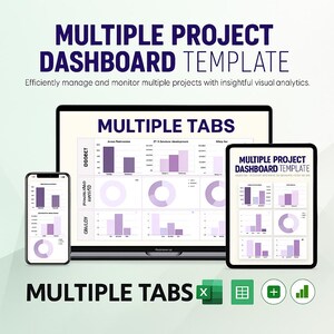 Könnte beinhalten: Eine digitale Projekt-Dashboard-Vorlage, die auf einem Laptop, Tablet und Smartphone angezeigt wird. Die Bildschirme zeigen Diagramme und Grafiken in Lilatönen. Der Text lautet "MULTIPLE PROJECT DASHBOARD TEMPLATE" und "MULTIPLE TABS".