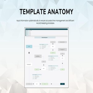Operation Flowchart Template Excel Google Sheets Interactive Process ...