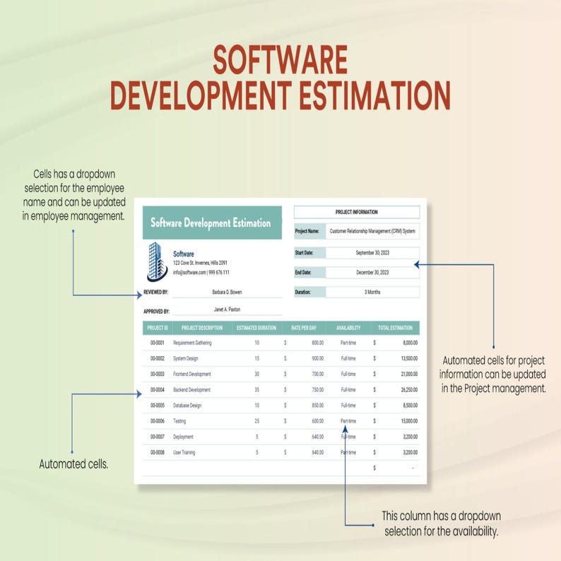 May include: A software development estimation document with the title "Software Development Estimation" and a table with project details, duration, and cost. The document includes automated cells and dropdown selections.