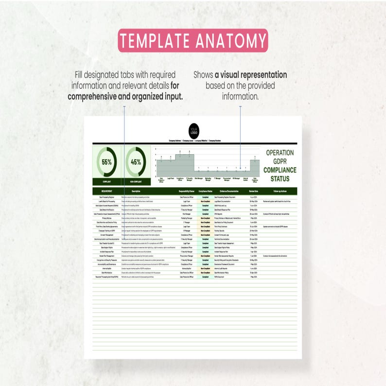 Operations GDPR Compliance Status Template • Excel & Google Sheets ...