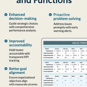 KPI Performance Template Excel & Google Sheets | Business Metrics ...