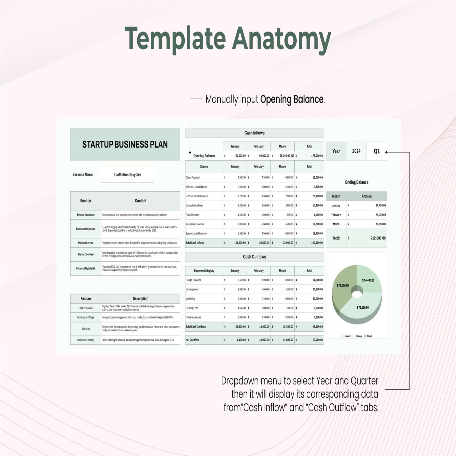 Startup Business Plan Template Excel & Google Sheets | Financial ...