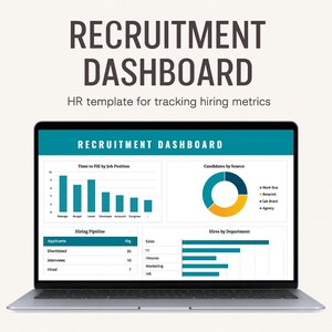 Könnte beinhalten: Ein Laptop mit einem Recruiting-Dashboard mit Diagrammen und Grafiken. Der Bildschirm zeigt Datenvisualisierungen für Einstellungsmetriken, einschließlich Zeit bis zur Besetzung, Kandidatenquellen, Einstellungs-Pipeline und Einstellungen nach Abteilung. Der Text "RECRUITMENT DASHBOARD" steht oben.