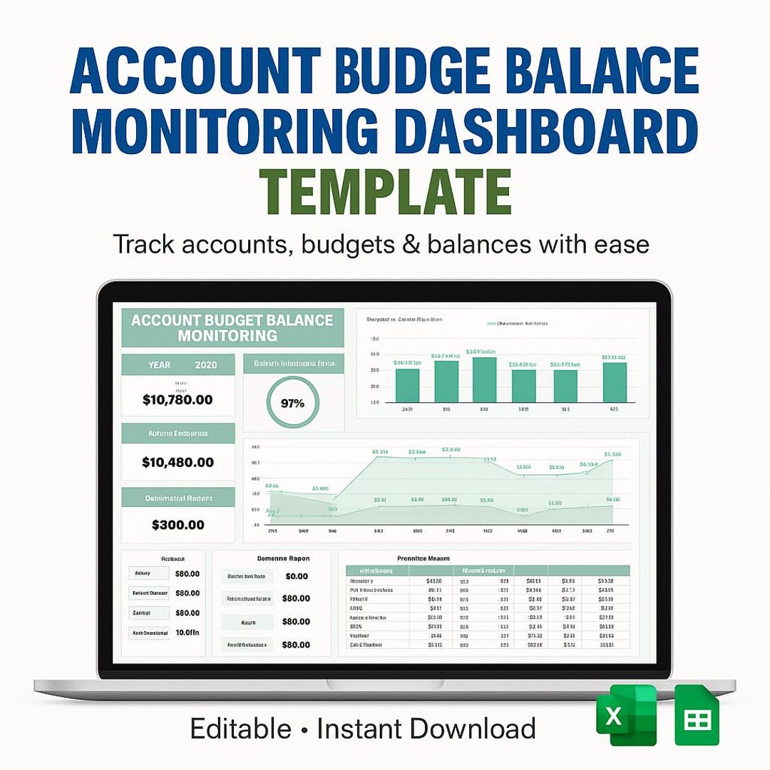 Account Budget Dashboard Template | Balance Tracker, Financial ...