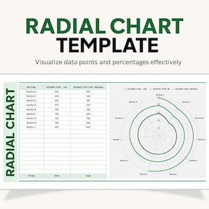 May include: A radial chart template with the text "RADIAL CHART TEMPLATE" in bold green letters. The image includes a table with data and a circular chart visualizing data points and percentages.