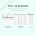 Ecommerce Return & Refund Tracker Excel and Google Sheets | Return ...